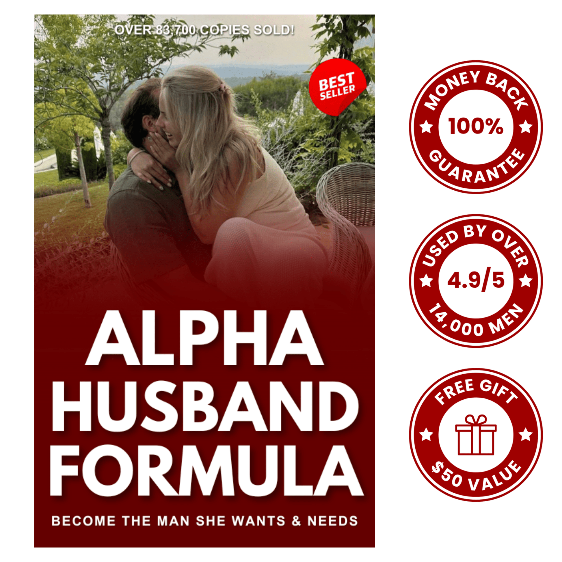 Alpha Husband Formula - The Peak Man